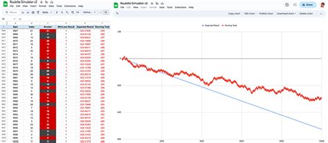 roulette data excel|The JackAce Roulette Simulator Spreadsheet .